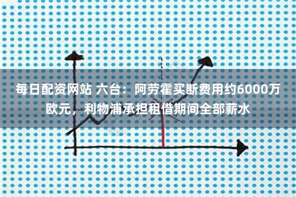 每日配资网站 六台：阿劳霍买断费用约6000万欧元，利物浦承担租借期间全部薪水
